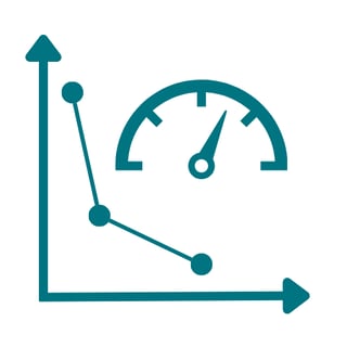 Accelerated Stability