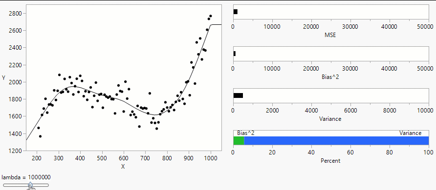 honest-assessment-gif1