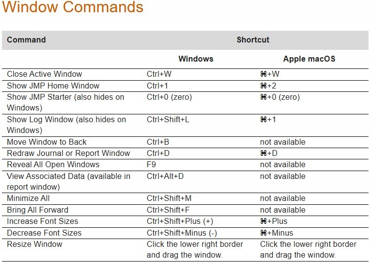 window-commands-jmp-19